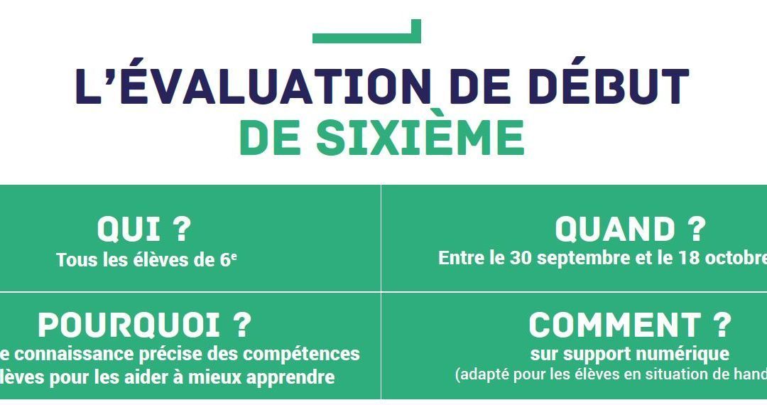 Évaluation 6ème