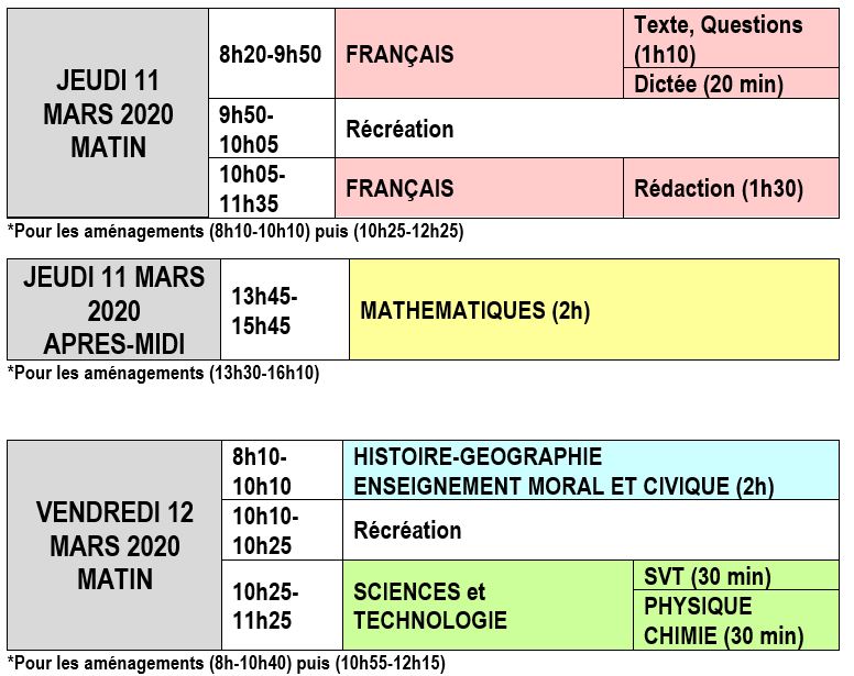 Organisation Du Brevet Blanc Du 11 Et 12 Mars 2020 Collège Jean Moulin