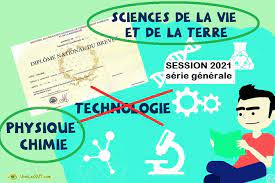 Disciplines en SCIENCES et TECHNOLOGIE au Brevet