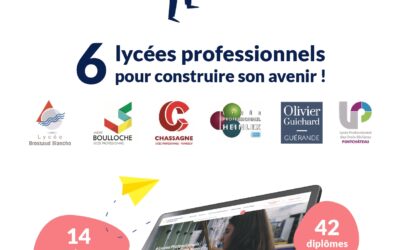 Orientation après la 3ème – Offre de formation des 6 lycées professionnels du bassin de Saint-Nazaire